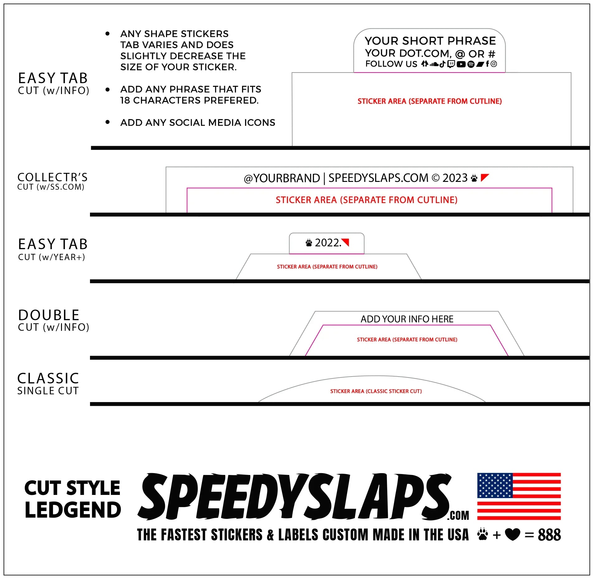 Cut style options - SpeedySlaps